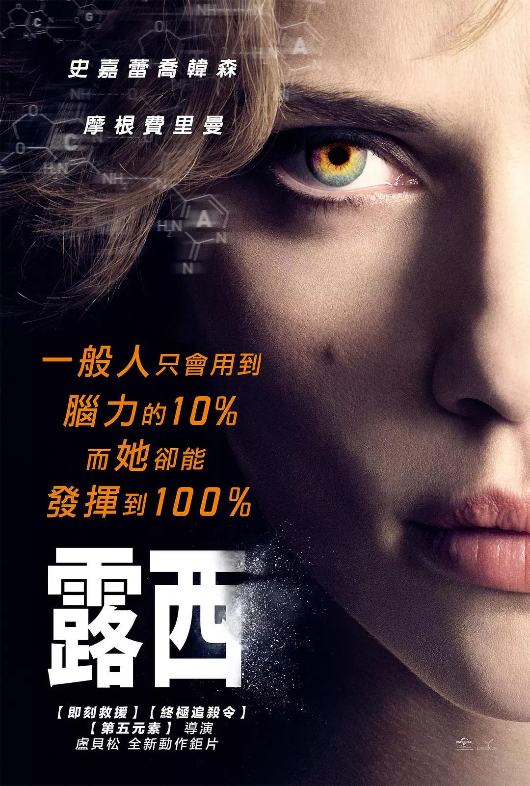 《超体》演员表全部(33)斯嘉丽·约翰逊饰lucy摩根·弗里曼饰诺曼教授